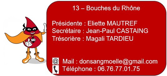 13 bouches du rhone